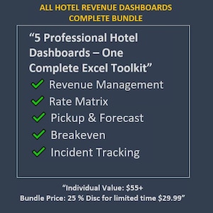 Pacote de Painel de Controle em Excel para Gestão de Receitas Hoteleiras | Matriz de Tarifas, Previsão, Rastreamento (Download Digital)