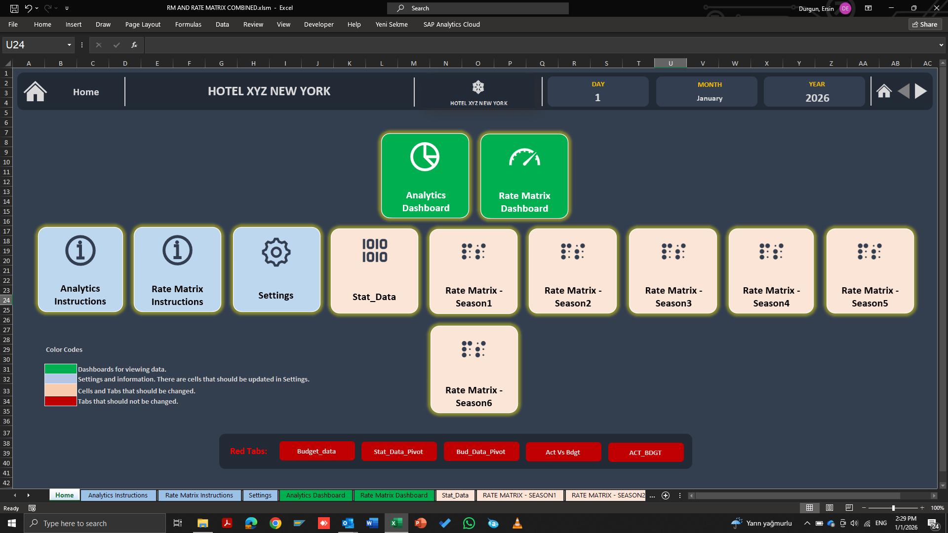 Hotel Matrix Map Hotel Revenue Management Excel Dashboard Bundle | Rate Matrix, Forecast ...
