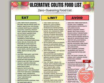 Ulcerative Colitis Food List, Ulcerative Colitis Diet Food Chart, Ulcerative Colitis Grocery List, IBD Low Fiber and Low Fat Foods List PDF