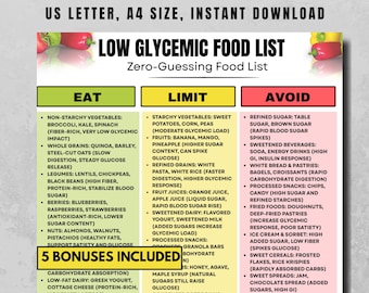 Low Glycemic Food List Printable | Blood Sugar & Diabetes Support | Low GI Diet Guide | Instant Download | Low Glycemic Grocery List PDF