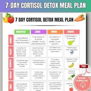 May include: A colorful 7-Day Cortisol Detox Meal Plan. The plan includes breakfast, lunch, dinner, and snack ideas for each day of the week. The image also includes a PDF download button.
