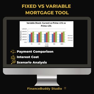 Fixed vs Variable Mortgage Comparison, Analyzing Loan Payments Interest and Long Term Financial Impact