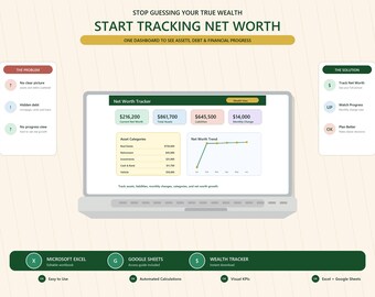 Net Worth Tracker Spreadsheet | Wealth Dashboard, Assets & Liabilities Log, Excel Google Sheets