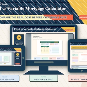 May include: A digital Fixed vs Variable Mortgage Calculator displayed on a desktop monitor, a tablet, and a smartphone. The interface features text including FinanceBuddy Studio, Compare the real cost before choosing a rate, and Instant Download.
