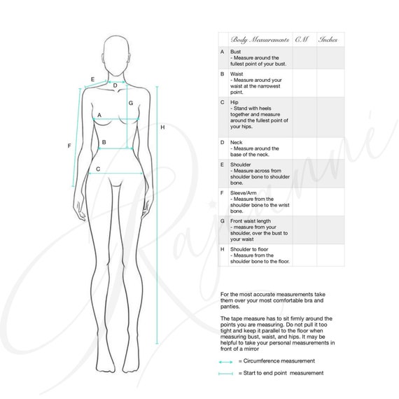 Sewing Body Measurement Printable Guide -  Finland