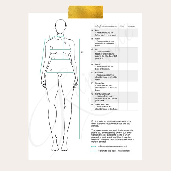 Body Measurements Chart, Plus Womens Body Size 18W