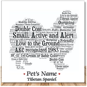 Personalized Tibetan Spaniel Dog Mom Art Print | Gifts For Pet Lovers | Customized Pet Gifts | Dog Wall Art Home Decor | Dog Loss Memorial