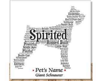 Personalized Giant Schnauzer Dog Owner Art Print Gift | Custom Name Dog Portrait | Pet Loss Memorial | Dog Mom Dad Gift | Pet Shop Wall Art