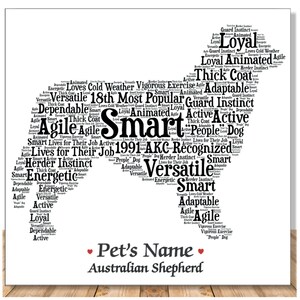 Custom Pet Wall Art For Dog Gift for Dog Lovers - Personalized Pet Memorial Loss Portrait word art Gift - Australian Shepherd Dog wall Art
