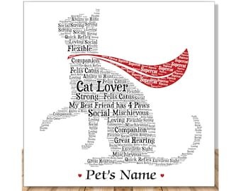 Personalized Cat Word Art Print | Pet Memorial Gift