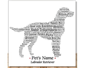 Labrador Retriever Dog Owner Personalize Art Print Gift | Portrait with Furbaby Name | Pet Loss Memorial | Handmade USA