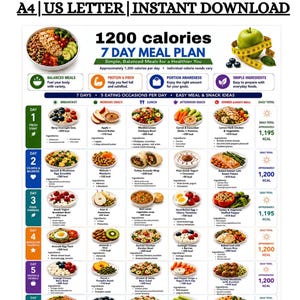 1200 Calorie 7 Day Meal Plan Printable, 1200 Calorie Diet Plan PDF, Weight Loss Meal Planner, Healthy Eating Guide, Weekly Meal Plan