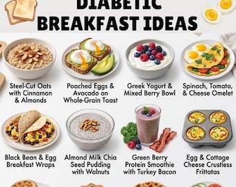 Diabetic Breakfast Ideas, Breakfast Food For Diabetics, Printable PDF - Helps You Make Diabetes-Friendly Breakfast Meal Plans