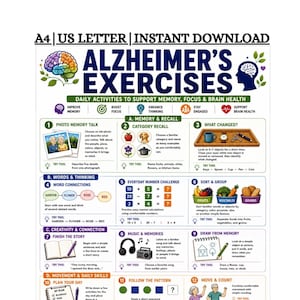Puede incluir: Un póster digital titulado ALZHEIMER'S EXERCISES con el subtítulo DAILY ACTIVITIES TO SUPPORT MEMORY, FOCUS & BRAIN HEALTH. Contiene doce secciones numeradas con ilustraciones e instrucciones para tareas cognitivas como memoria, juegos de palabras y matemáticas simples.