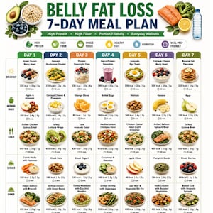 Könnte beinhalten: Ein digitaler Ernährungsplan mit dem Titel Belly Fat Loss 7-Day Meal Plan, der ein Raster mit täglichen Mahlzeiten für Frühstück, Snacks, Mittag- und Abendessen zeigt, inklusive Kalorienangaben, Zubereitungszeiten und Symbolen für A4.