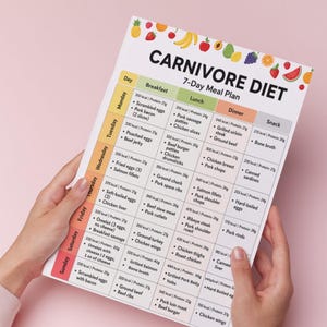 May include: A printed 7-day meal plan chart titled Carnivore Diet, featuring a grid layout with days of the week, meal categories, calorie and protein counts, and specific food items like eggs, bacon, steak, and chicken, decorated with fruit icons.