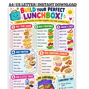 May include: A colorful educational poster titled BUILD YOUR PERFECT LUNCHBOX with A4 and US LETTER text. It features six numbered sections with checkboxes for food categories like grains, vegetables, fruits, proteins, crunchy items, and treats.
