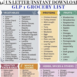 weight watchers glp-1 diet plan pdf Food List Printable | Eat/avoid Chart | Ozempic & Wegovy Friendly Foods Loss Support Guide | Instant Download 7 Day High Protein GLP-1