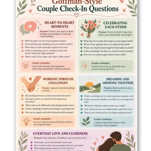 May include: A digital print titled Gottman-Style Couple Check-In Questions featuring five sections with prompts for heart-to-heart moments, celebrating each other, working through challenges, dreaming together, and everyday love and closeness.