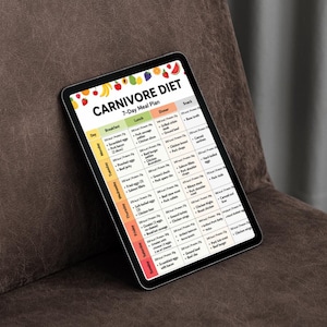 May include: A digital tablet displaying a Carnivore Diet 7-Day Meal Plan. The screen shows a grid organized by days of the week and meal categories including breakfast, lunch, dinner, and snacks, with colorful fruit and vegetable icons at the top.