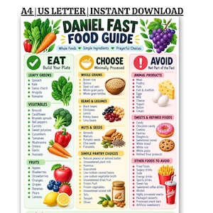 Può includere: Una guida alimentare Daniel Fast con tre colonne intitolate Eat, Choose e Avoid. Il documento include illustrazioni di verdure, frutta, cereali e cibi trasformati con elenchi di raccomandazioni dietetiche e istruzioni testuali.