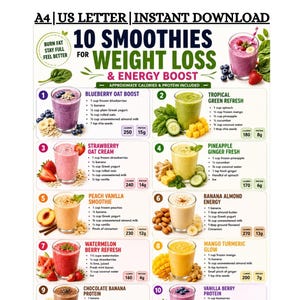 Recept för viktminskning med smoothies, utskrivbar PDF, guide till fettförbrännande drycker, diagram över hälsosamma smoothies, proteinrik och kalorifattig måltidsplan
