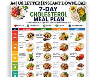 Low Cholesterol Meal Plan, Meal Plan to Lower Cholesterol, Heart-Healthy 7 Day Meal Plan PDF, Helps You Meal Plan for High Cholesterol