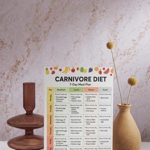 May include: A printed 7-day meal plan chart titled Carnivore Diet featuring a grid of daily food items with calorie and protein counts, decorated with small fruit illustrations at the top, positioned between a brown glass candle holder and a tan vase.