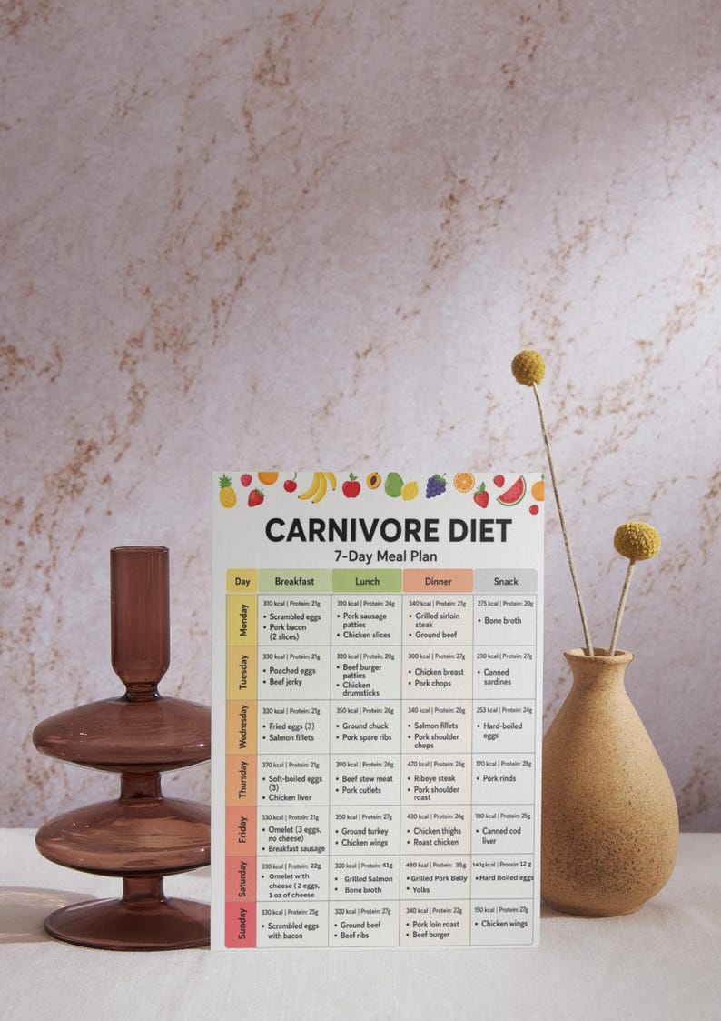 May include: A printed 7-day meal plan chart titled Carnivore Diet featuring a grid of daily food items with calorie and protein counts, decorated with small fruit illustrations at the top, positioned between a brown glass candle holder and a tan vase.