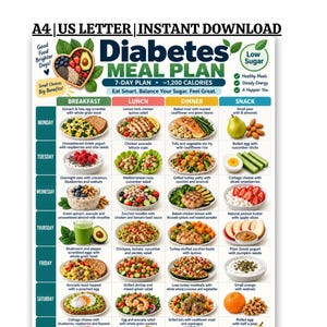 May include: A digital 7-day diabetes meal plan chart titled Diabetes Meal Plan, featuring daily breakfast, lunch, dinner, and snack options with images of food items. The document includes text for A4 and US Letter sizes and indicates 1,200 calories.