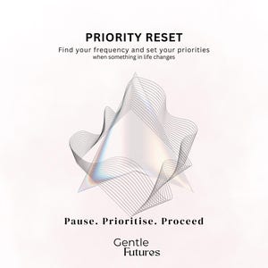 Priority Reset – Printable Prioritising Exercise to Reduce Overwhelm | Mental Clarity Tool | Digital Self-Reflection PDF