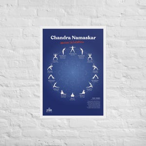 May include: A framed poster with a blue background and white text. The poster is titled "Chandra Namaskar moon salutation" in white and red. It features a circular diagram of yoga poses with stick figures and pose names.