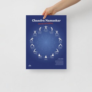 Poster (i cm) Månhälsning | Chandra Namaskar-sekvens, livfull yogakonst, andlig dekoration, konstnärsverk