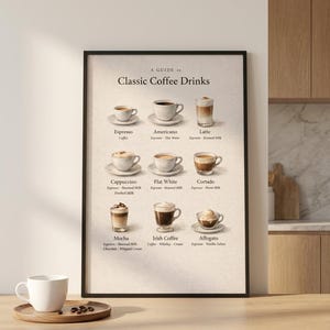 May include: A framed print titled "A Guide to Classic Coffee Drinks." The print features illustrations of various coffee beverages, including Espresso, Latte, Cappuccino, and Mocha. Each drink is displayed in a cup or glass with its name and ingredients listed below.