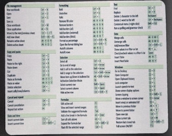 PC Keyboard Shortcuts Cheat Sheet Mouse Pad