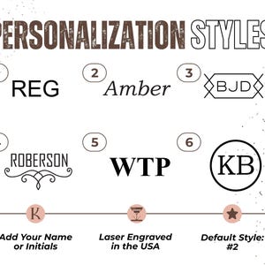 May include: A chart titled PERSONALIZATION STYLES displaying six numbered options for text engraving. Options include various fonts and decorative frames like circles and lines. Bottom text includes Add Your Name or Initials, Laser Engraved in the USA, and Default Style: #2.