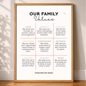 Family Values Poster: Positive Parenting, Montessori Style Wall Art Print