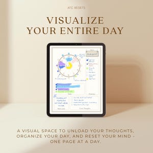 May include: A digital tablet displaying a daily planner template titled ATC RESETS. The screen features a circular clock-style schedule, a to-do list, a priorities section, a motivation box with text, and an extra thoughts area with checkboxes.
