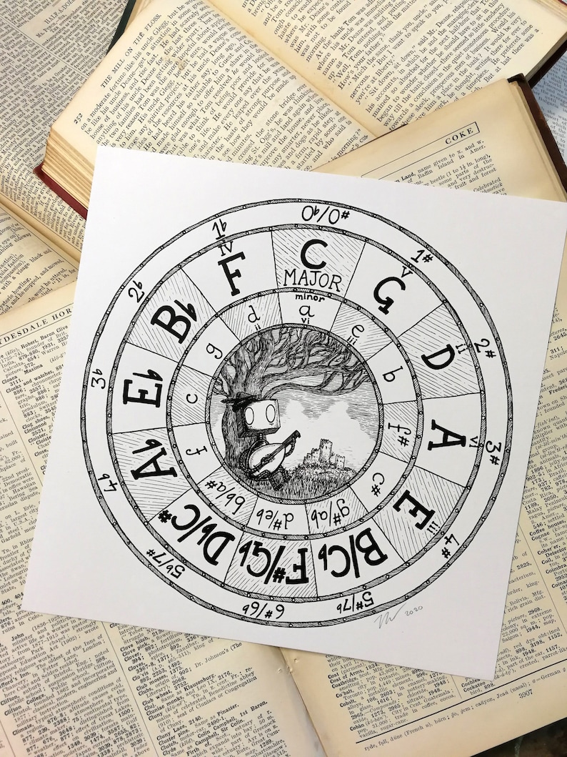 May include: Black and white illustration of a musical circle with notes and key signatures. A tree with a robot-like figure playing a stringed instrument is in the center. The text "C MAJOR" is visible.