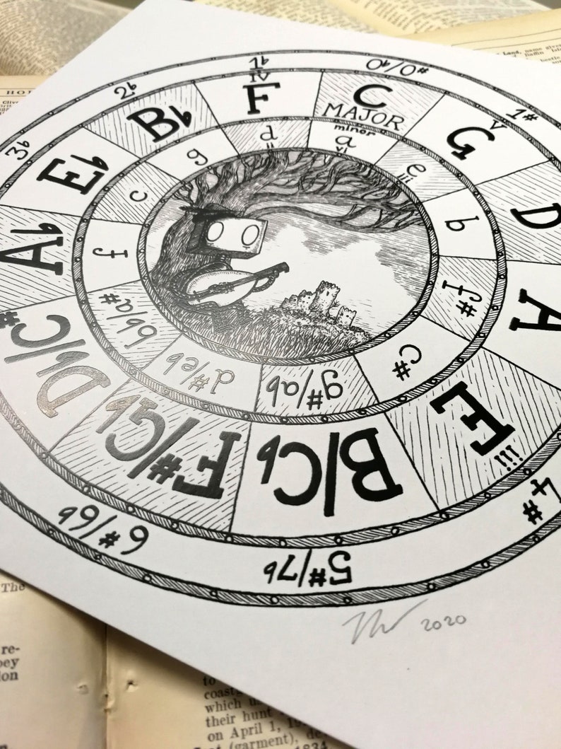 May include: Black and white illustration of a musical key circle with notes and a central image of a tree-like figure playing a lute. The artwork includes the text "MAJOR" and "minor". Signed and dated "2020".