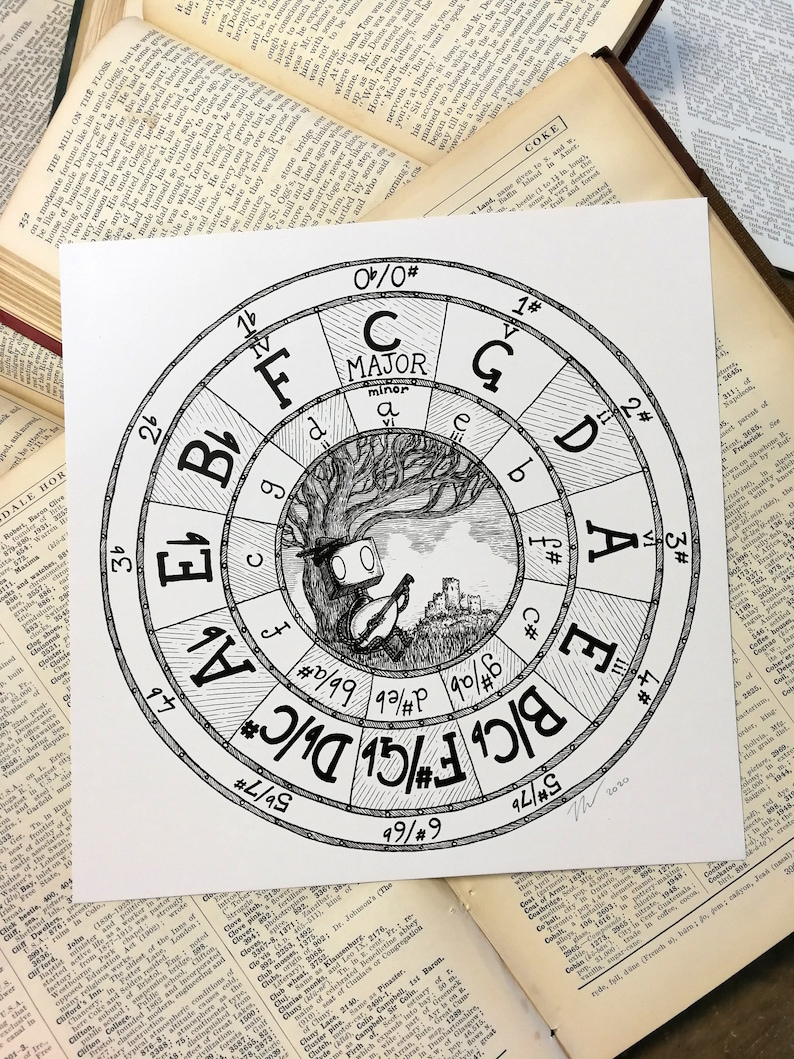 May include: Black and white illustration of a musical circle of fifths, featuring musical notes and key signatures. The artwork includes a tree with a robot-like figure playing a stringed instrument, and a castle. The text "MAJOR" is visible.