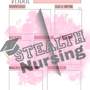 May include: A white medical study guide with a pink watercolor background and the text "DISEASE" at the top. The guide includes sections for "PATHOPHYSIOLOGY," "SIGNS & SYMPTOMS," and "RISK FACTORS."
