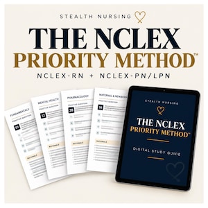 May include: A digital study guide titled The NCLEX Priority Method for NCLEX-RN and NCLEX-PN/LPN. The image displays a tablet screen showing the title and four white practice question sheets labeled Fundamentals, Mental Health, Pharmacology, and Maternal & Newborn.