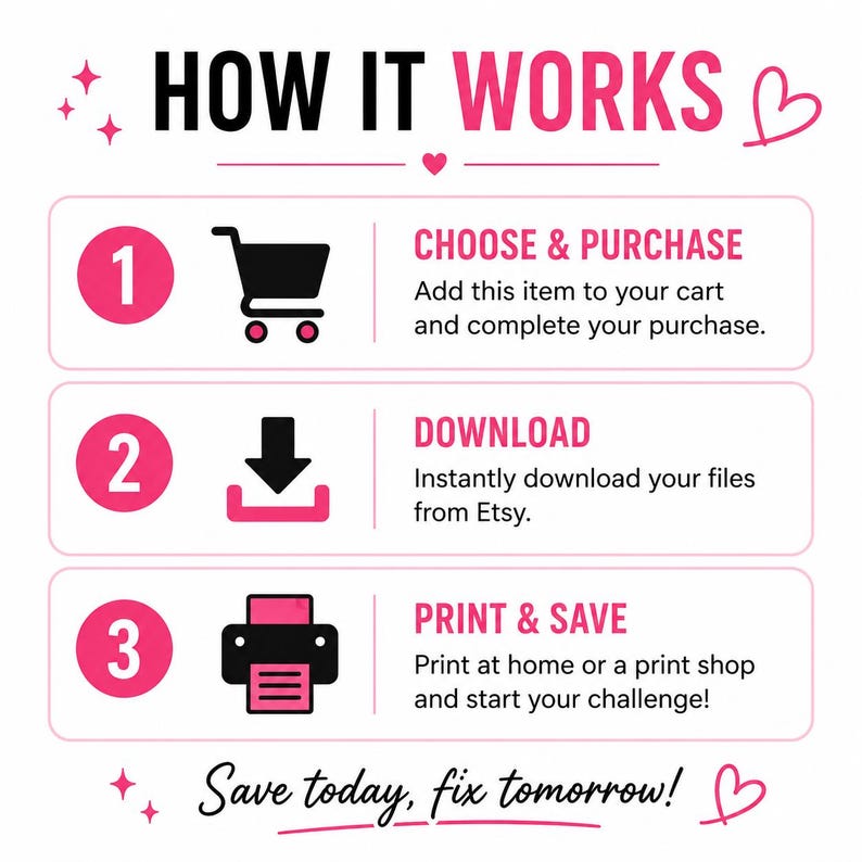 May include: An instructional graphic titled HOW IT WORKS with pink accents and heart icons. It outlines three steps: 1. CHOOSE & PURCHASE, 2. DOWNLOAD, and 3. PRINT & SAVE, featuring icons of a shopping cart, download arrow, and printer. Text reads: Save today, fix tomorrow!