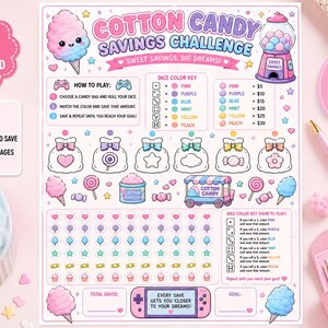 Könnte beinhalten: Ein rosa-blaues "Cotton Candy Savings Challenge"-Druck, 21,6 x 27,9 cm. Das Design umfasst einen Kaugummiautomaten, Süßigkeitentüten und Zuckerwatte-Kegel. Der Text enthält "Sweet Savings, Big Dreams!" und "Instant Digital Download."