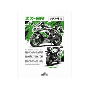 Zx 6r Poster - Etsy