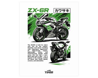 Kawasaki ZX-7R K1 24 X 36 Inch (2ft X 3ft) Art Print Signed by