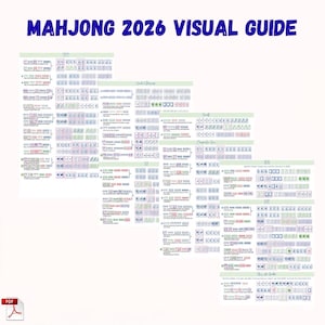 May include: A Mahjong 2026 visual guide with a white background, displaying charts and diagrams. The title "MAHJONG 2026 VISUAL GUIDE" is in bold blue text. The guide contains numerical and symbolic representations, useful for learning the game.