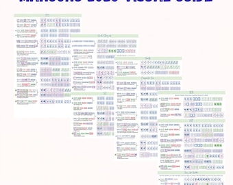 2026 Mahjong Cheat Sheet Printable, American Card Hands Visual Guide, Simple Version One Example Per Line PDF Download