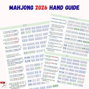Könnte beinhalten: Ein Mahjong 2026 Handbuch mit verschiedenen Kombinationen und Regeln. Das Dokument ist weiß mit schwarzem Text, einschließlich Zahlen und Symbolen. Der Titel "MAHJONG 2026 HAND GUIDE" ist in Blau und Rot. Der Leitfaden soll den Spielern helfen.
